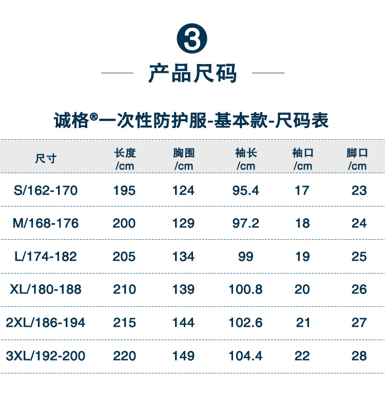 G500-1詳情頁(yè)--加白名單_04.jpg