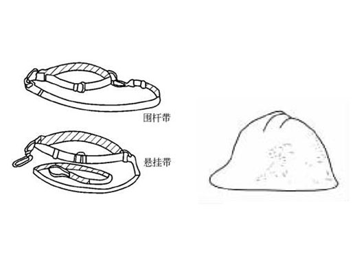 防護(hù)用品都有哪些？